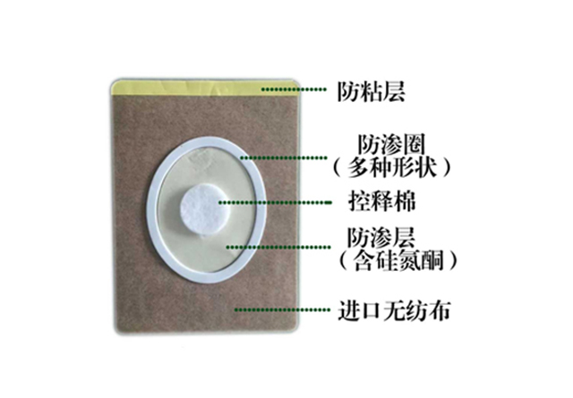 防渗圈透皮穴位贴（圆形 方形 花形等多种形状）