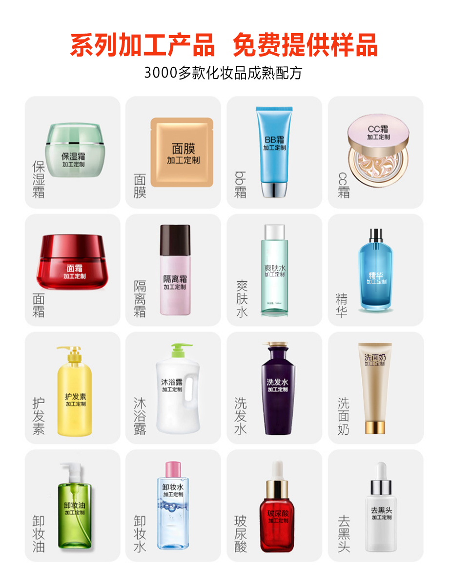 医用面膜可加工类别