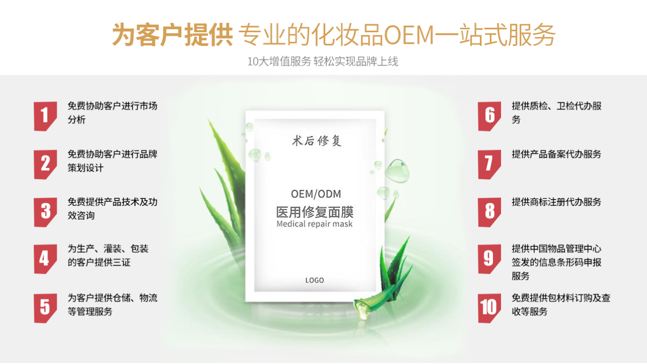 医用面膜合作方式多种