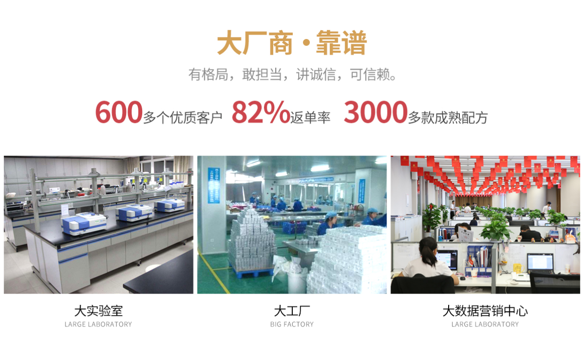 医用面膜大型加工品牌打造基地