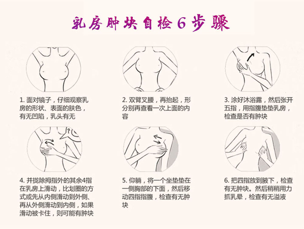 乳腺结节需要手术吗